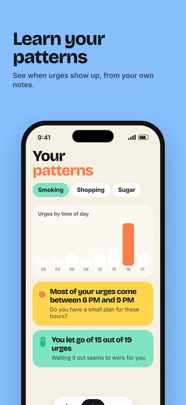Learn your patterns: when urges show up