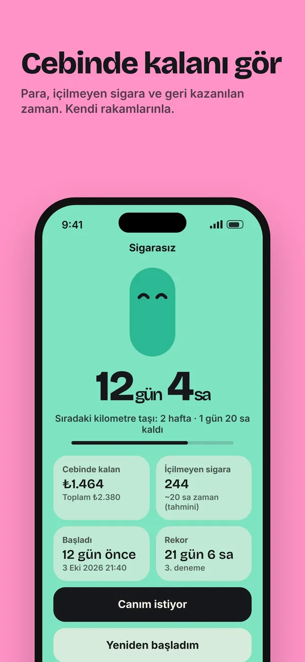 Cebinde kalanı gör: sigarasız sayacı